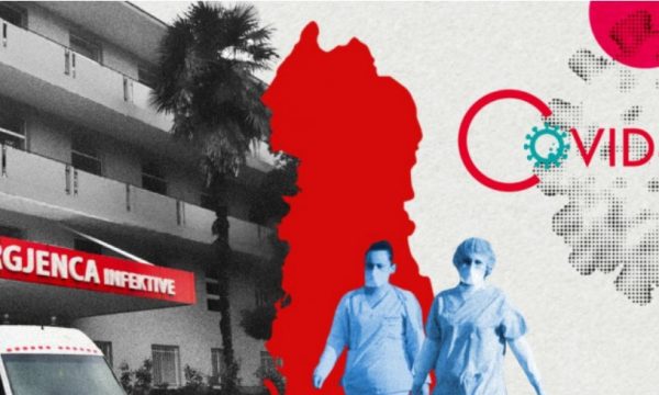 Qarqet më të goditura nga Covid