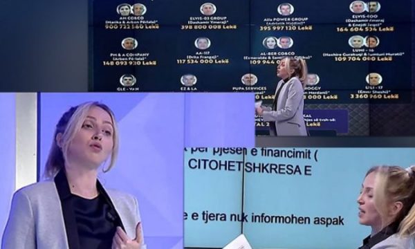 Denoncoi aferën e inceneratorëve, kërcënohet me jetë Brisida Shehaj