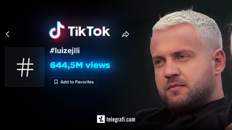 Luiz Ejlli ‘pushton’ TikTok-un, shënohet rekord kërkimesh me emrin e tij