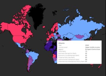 Indeksi Global i Mundësive 2024:Shqipëria, e fundit në rajon si vend me interes për të investuar