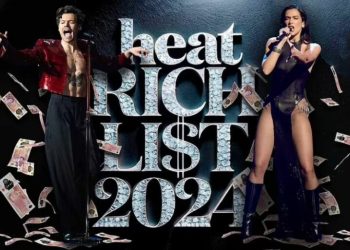 Krenon mbarë Shqiptarinë/ Njihuni me këngëtaren shqiptare, e dyta në listën e artistëve të rinj më të pasur në Britani