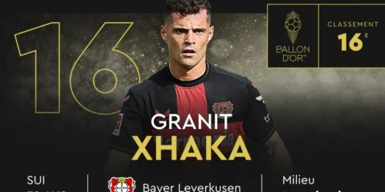 Granit Xhaka lë pas shumë emra të njohur, del i 16-ti në garën për ‘Topin e Artë’