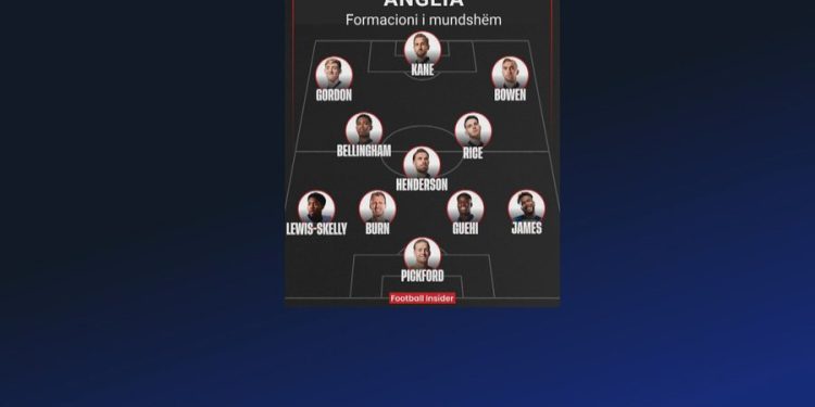 Titullarët e Anglisë ndaj Shqipërisë, mister rreth zgjedhjeve të Tuchel