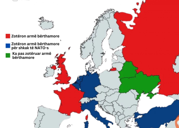Gjeografia bërthamore e Evropës. Skenarët e armatimit