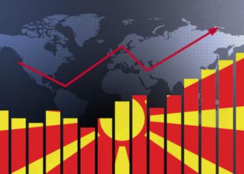 Parashikimi i FMN-së: Maqedonia e Veriut do të ketë rritje të ekonomisë për 3,2%