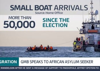 Mirëmëngjes Britani shkakton zemërim me segmentin bombë të statistikave të migrantëve
