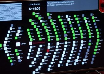 Kuvendi rrëzon kërkesën e PD-së për rezolutë për gjenocidin në Kosovë, publikohen projektligjet dhe raportet e miratuara nga shumica parlamentare