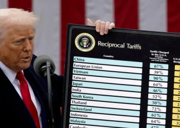 Bota pret vendimin historik të Gjykatës Supreme të SHBA-së mbi tarifat e Trump