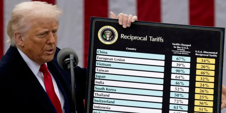 Bota pret vendimin historik të Gjykatës Supreme të SHBA-së mbi tarifat e Trump