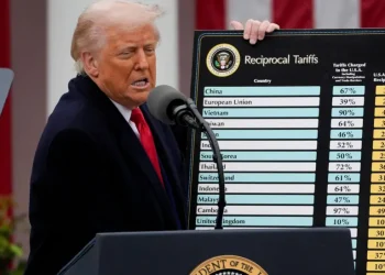 Gjyqtarët konservatorë vënë në pikëpyetje ashpër tarifat e Trump në një seancë dëgjimore me rrezik të lartë