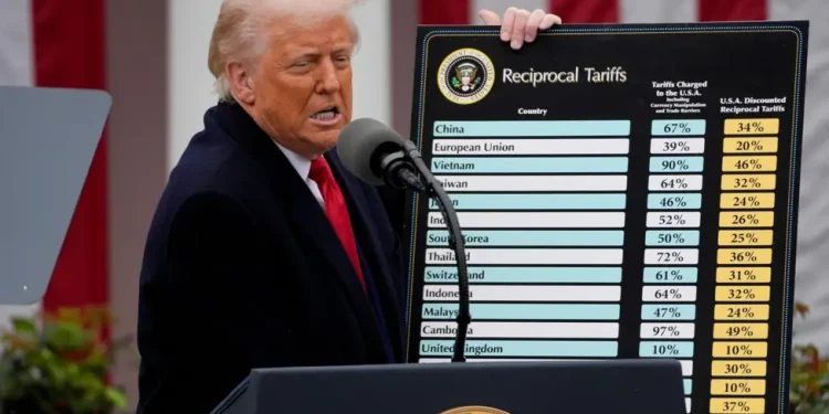 Gjyqtarët konservatorë vënë në pikëpyetje ashpër tarifat e Trump në një seancë dëgjimore me rrezik të lartë