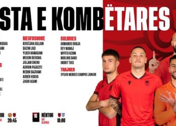 Rikthehet Indrit Tuci, Muçi jashtë/ Publikohet lista për duelet vendimtare të kualifikuesve të Botërorit