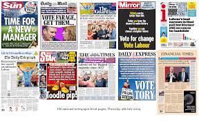 Titujt e Gazetave në UK