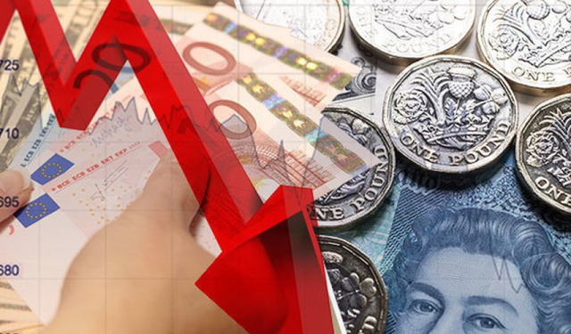 Këmbimi valutor, 10 dhjetor 2025