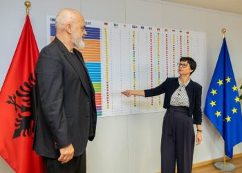 Korrupsioni, gjyqësori dhe ekonomia/ Pengesat kryesore të Shqipërisë drejt BE-së