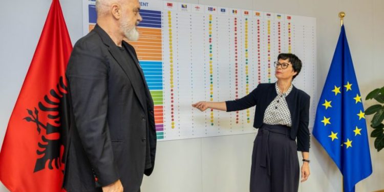 Korrupsioni, gjyqësori dhe ekonomia/ Pengesat kryesore të Shqipërisë drejt BE-së