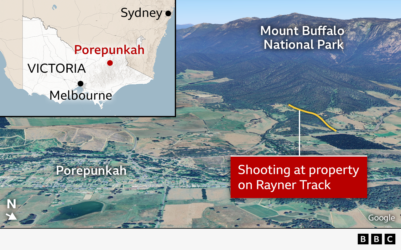 Një hartë e Australisë që nxjerr në pah Porepunkah, Melbourne, Sydney dhe shtetin e Viktorias është mbivendosur mbi një hartë 3D të zonës së Porepunkah. Kjo nxjerr në pah Rayner Track ku ndodhën të shtënat.