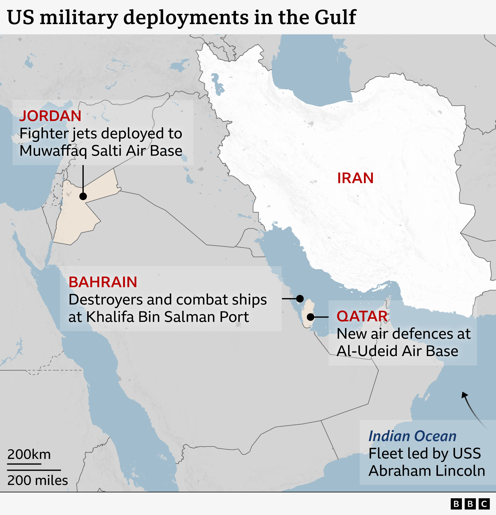 Hartë e Lindjes së Mesme që tregon vendosjet e fundit ushtarake amerikane rreth Iranit, në Gjirin Persik. Etiketat në hartë thonë se në Jordani, avionët luftarakë u vendosën në Bazën Ajrore Muwaffaq Salti; Në Bahrein, shkatërruesit dhe anijet luftarake janë në Portin Khalifa Bin Salman; Në Katar, mbrojtje të reja ajrore janë instaluar në Bazën Ajrore Al-Udeid. Dhe në Oqeanin Indian, një flotë udhëhiqet nga USS Abraham Lincoln.