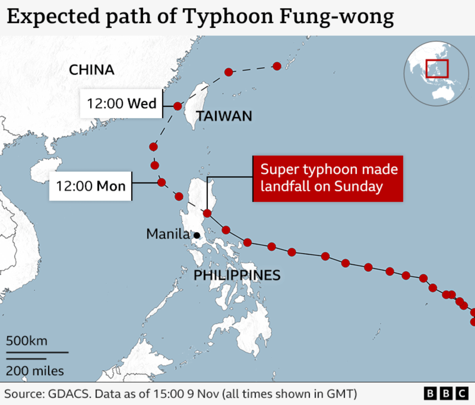 Një grafik tregon të kaluarën dhe rrugën e parashikuar të tajfunit Fung-wong, i cili goditi Filipinet si një supertajfun të dielën. Pritet që ai të lëvizë në drejtim të veriperëndimit gjatë natës deri të hënën dhe më pas të kalojë Tajvanin të mërkurën.